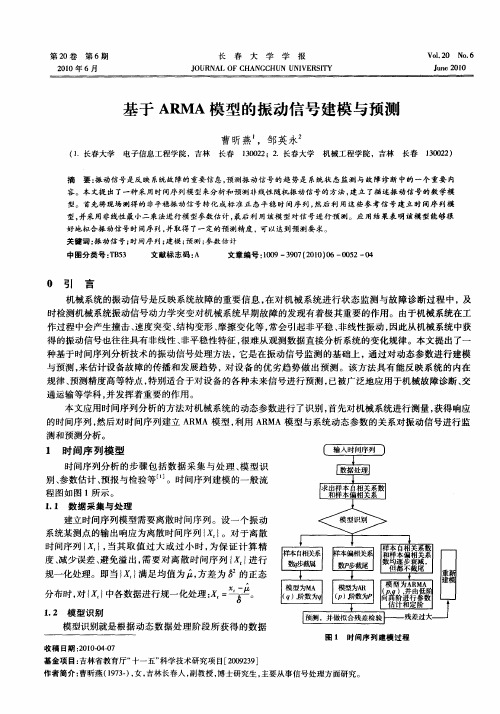 基于ARMA模型的振动信号建模与预测