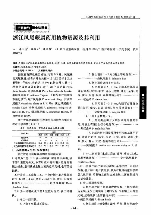 浙江凤尾蕨属药用植物资源及其利用