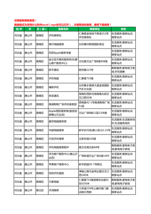 2020新版河北省唐山市数码维修工商企业公司商家名录名单黄页联系方式大全330家