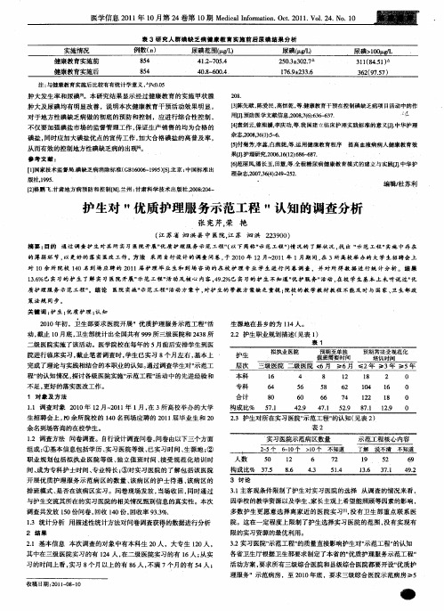 护生对＂优质护理服务示范工程＂认知的调查分析