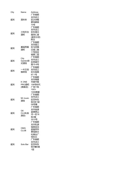 韶关酒吧企业商家名录大全211家(2021年7月更新)