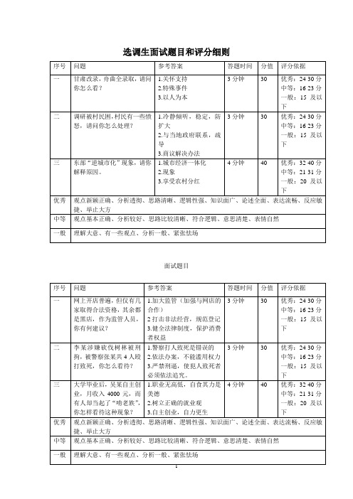 选调生面试题目和评分细则