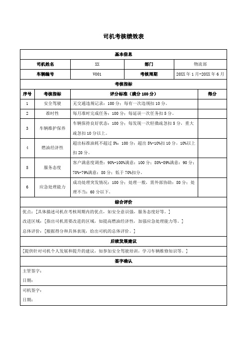 司机考核绩效表