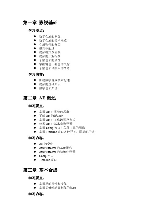 After_Effects后期合成