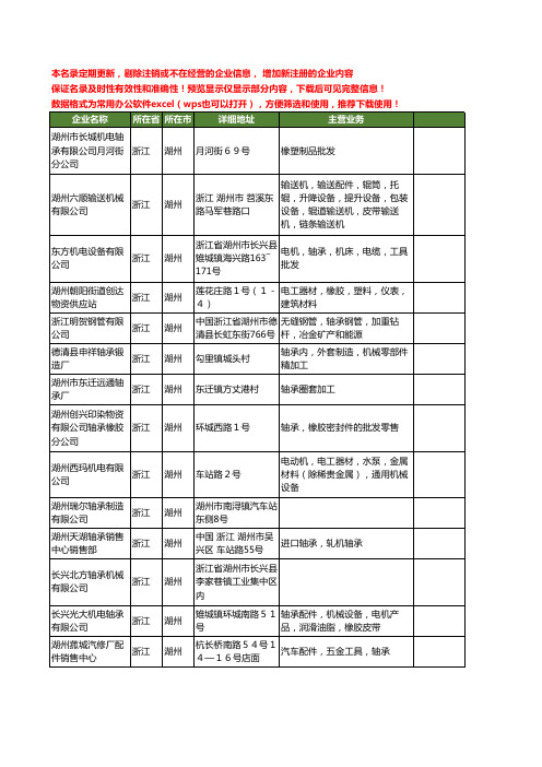 新版浙江省湖州轴承工商企业公司商家名录名单联系方式大全140家