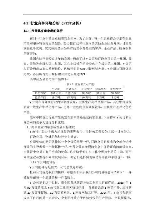 纺织业竞争