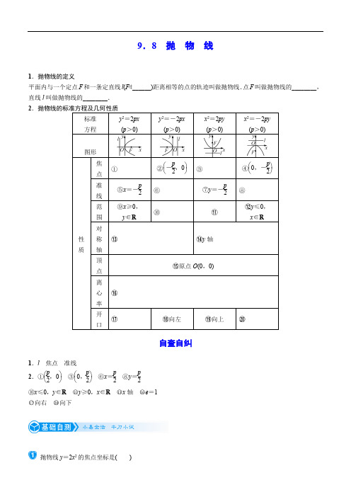 高中数学考点-抛 物 线
