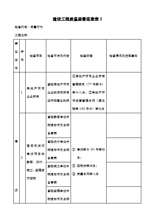 建设工程质量监督巡查表