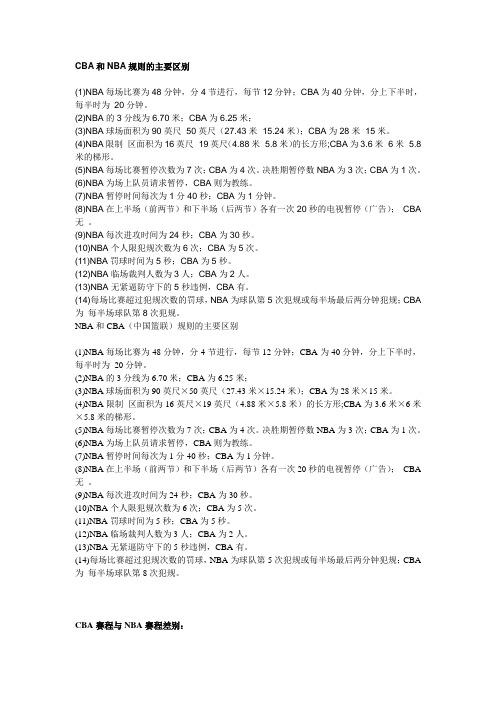 CBA的规则和赛程与NBA有什么区别