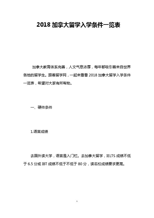2018加拿大留学入学条件一览表