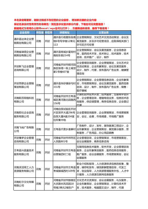 新版河南省开封企业营销工商企业公司商家名录名单联系方式大全542家