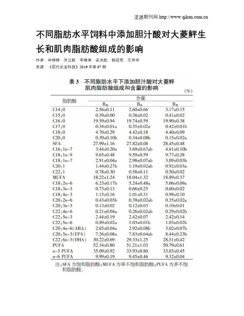 不同脂肪水平饲料中添加胆汁酸对大菱鲆生长和肌肉脂肪酸组成的影响