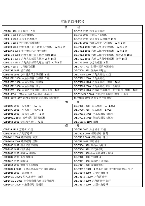 最新常用紧固件代号