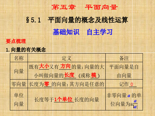 高考数学 5.1 平面向量的概念及线性运算复习课件