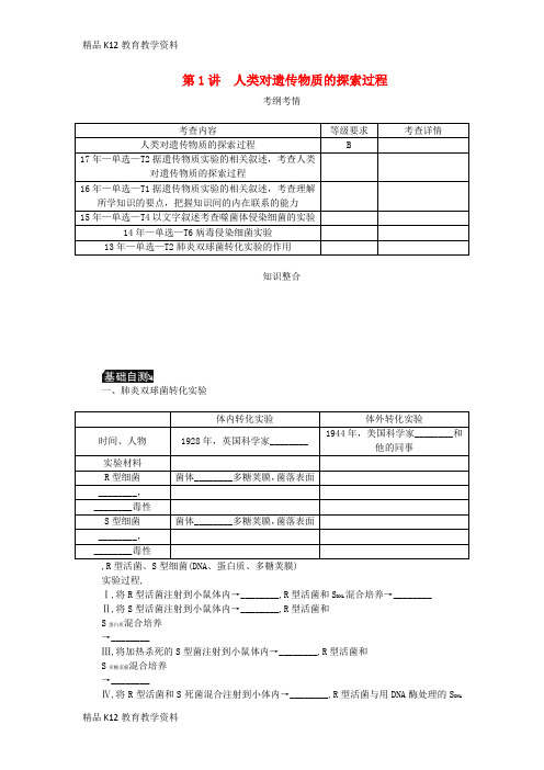 【配套K12】[学习](江苏专用)2019年高考生物一轮总复习 第6单元 遗传的分子基础 第1讲 人