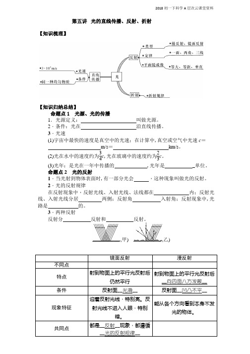 第4讲光的直线传播反射折射