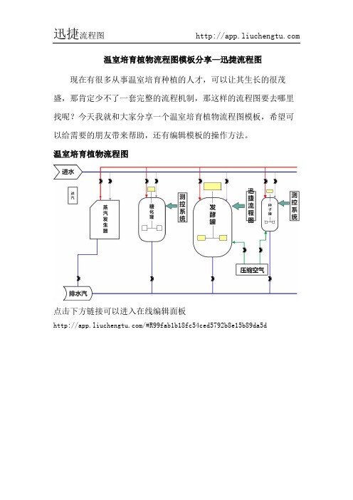 温室培育植物流程图模板分享