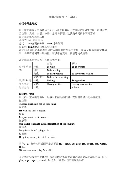 基础语法复习练习五动词(2)动词非限定形式