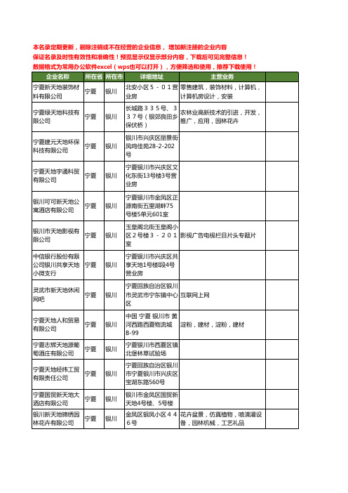 新版宁夏省银川天地工商企业公司商家名录名单联系方式大全87家