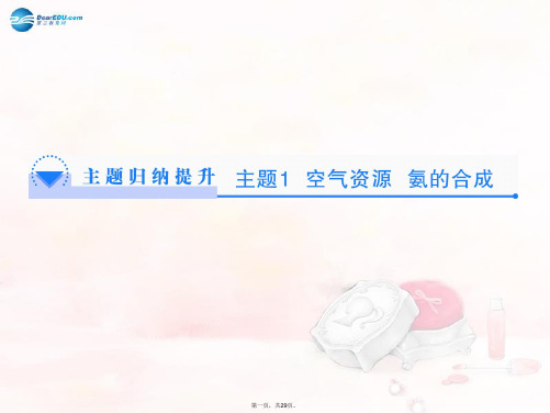高中化学 主题归纳提升 空气资源 氨的合成同步备课课件 鲁科版选修3