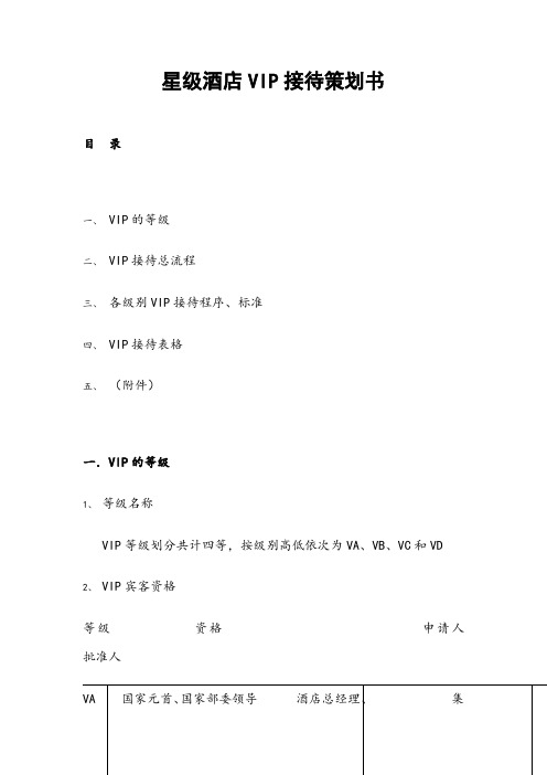 星级酒店VIP接待策划书