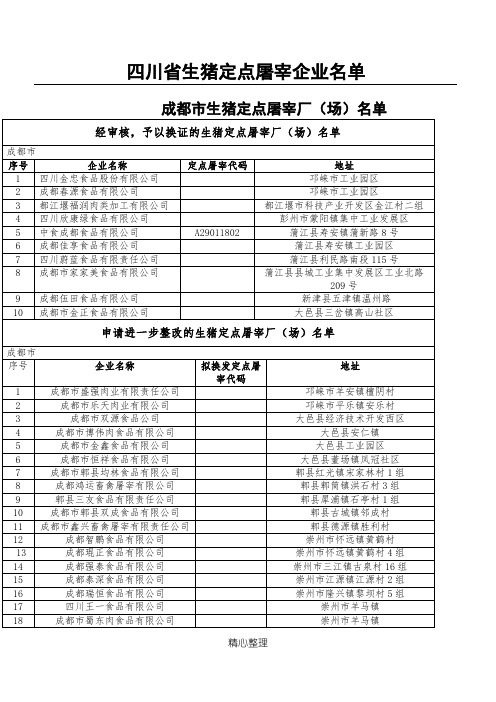 四川省生猪定点屠宰企业名单