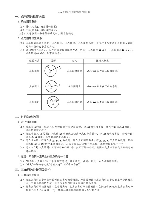 点与圆、直线与圆位置关系