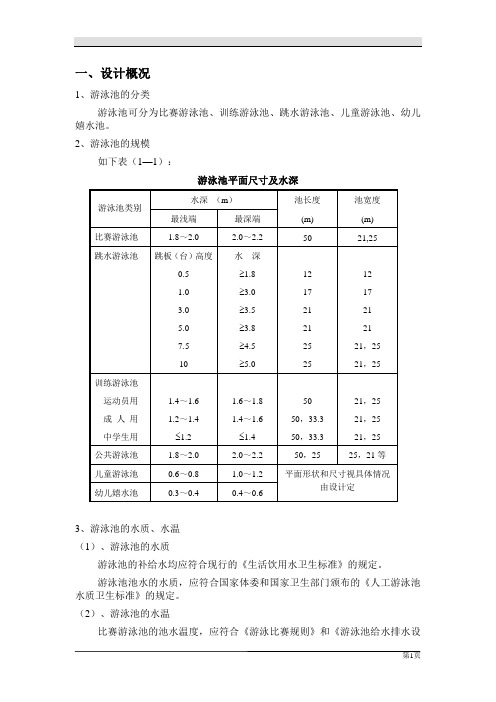 游泳池说明