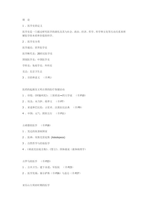 医学史提纲