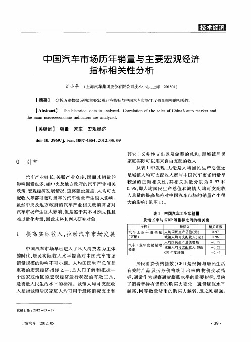 中国汽车市场历年销量与主要宏观经济指标相关性分析