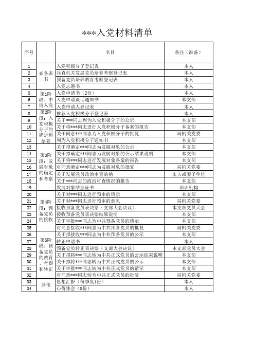 党员入党材料清单