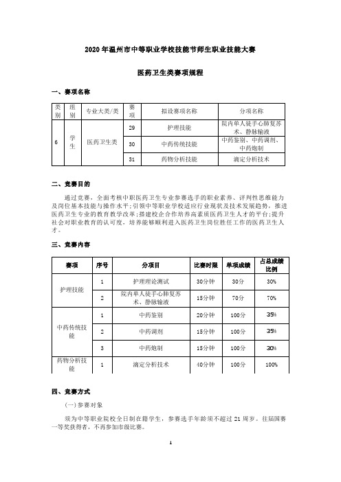 2020年温州中等职业学校技能节师生职业技能大赛
