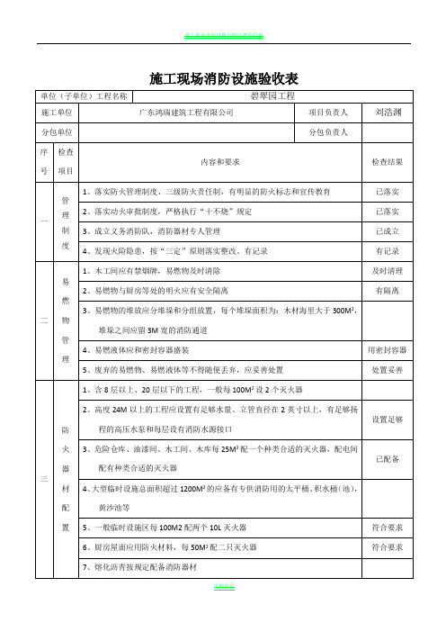 施工现场消防设施验收表