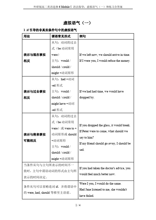 外研版高二英语选修6 Module 5 语法指导：虚拟语气(一)和练习含答案