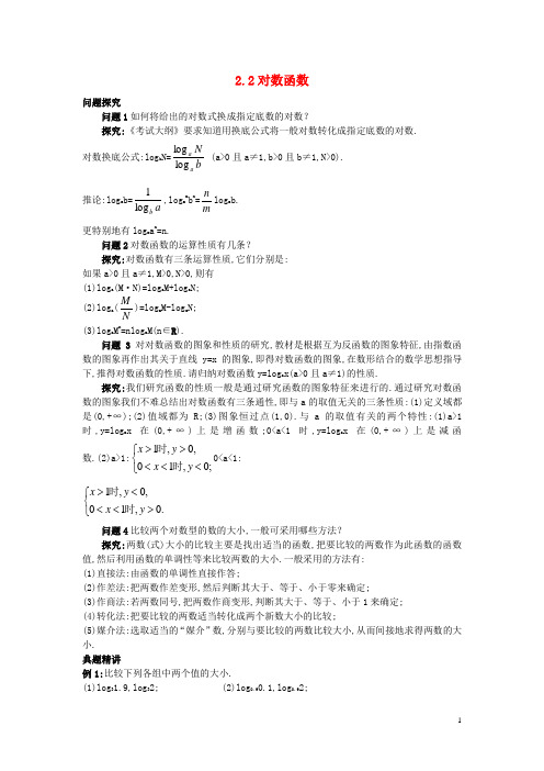 高中数学第2章指数函数、对数函数和幂函数2.2对数函数命题与探究素材湘教版必修1