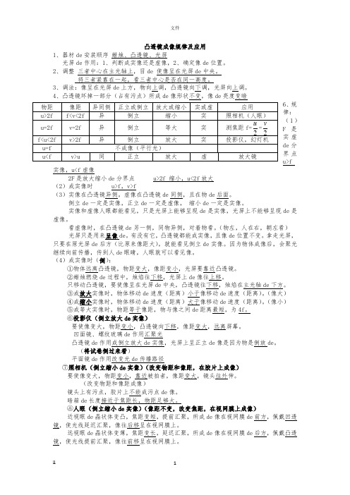 凸透镜成像规律及应用