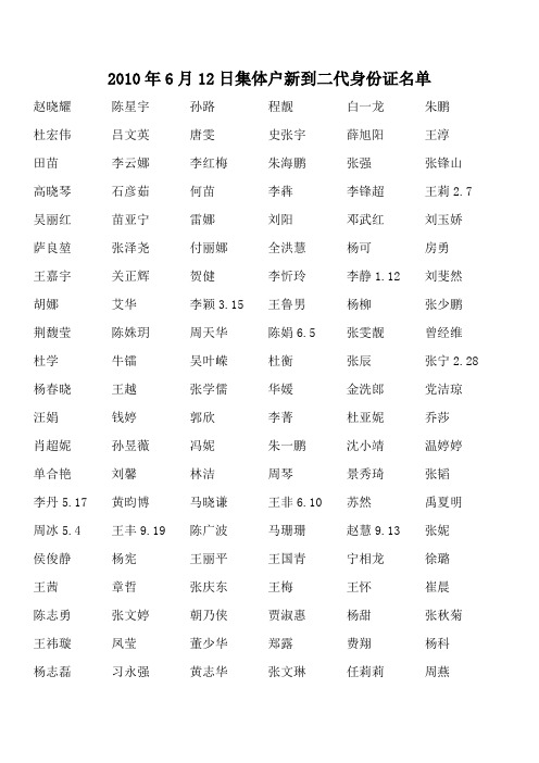 2007年4月23日集体户新到身份证名单  西北大学p.