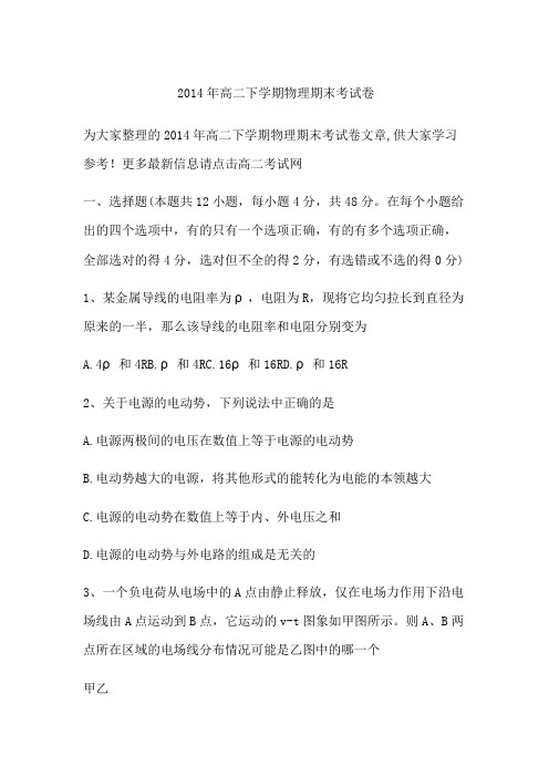2014年高二下学期物理期末考试卷