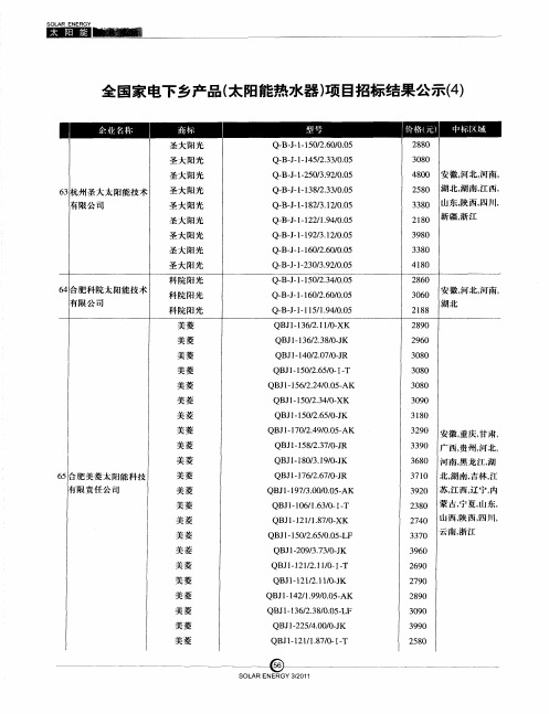 全国家电下乡产品(太阳能热水器)项目招标结果公示(4)