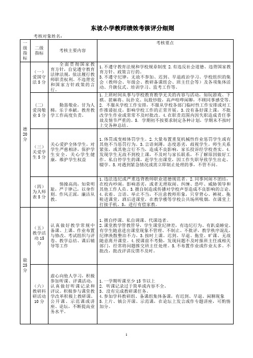 东坡小学教师绩效考核评分细则