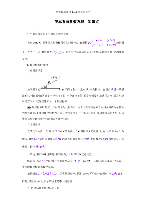 高中数学选修4—4知识点总结