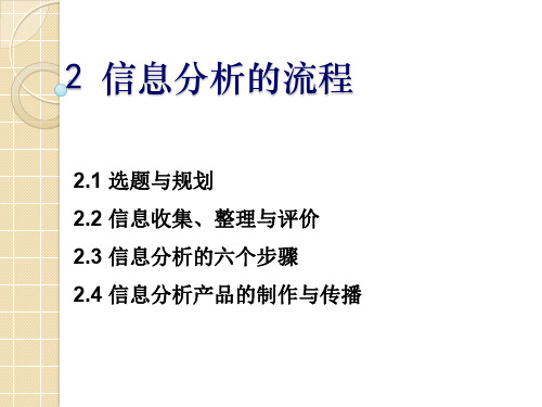 信息分析流程.ppt