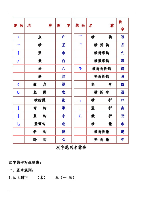 汉字笔画名称与书写规则和注意事项