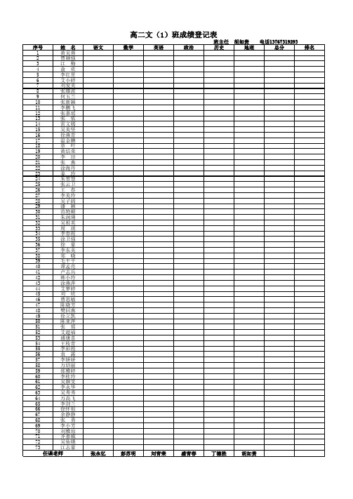 高二成绩登分表