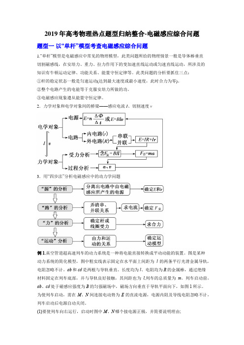 2019年高考物理热点题型归纳整合：电磁感应综合问题