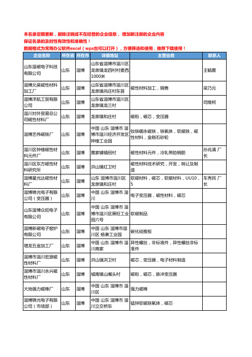 2020新版山东省淄博磁性材料工商企业公司名录名单黄页联系方式大全67家