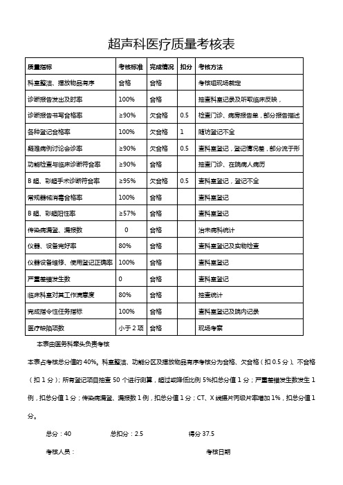 超声科月考核质量表doc(2011-11-18 16.43.30)