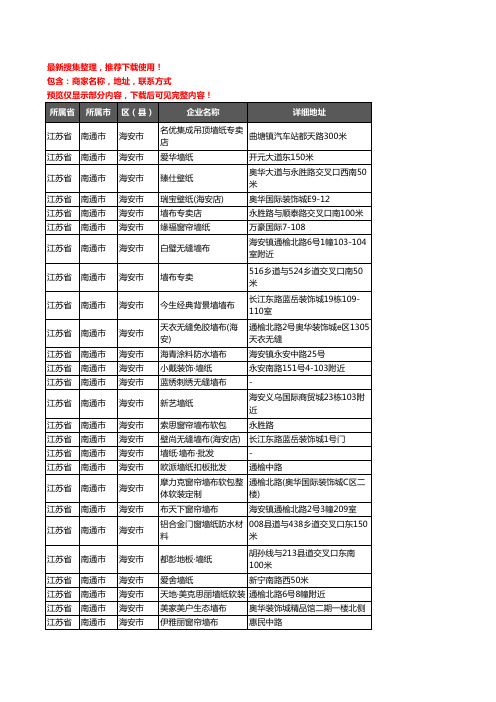 新版江苏省南通市海安市墙纸企业公司商家户名录单联系方式地址大全102家