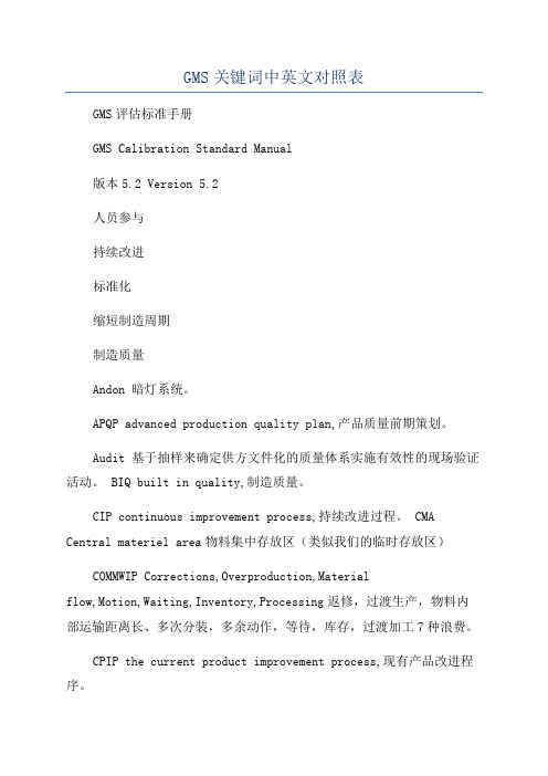 GMS关键词中英文对照表
