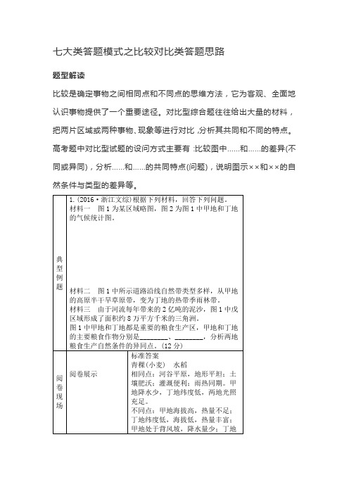 七大类答题模式之比较对比类答题思路